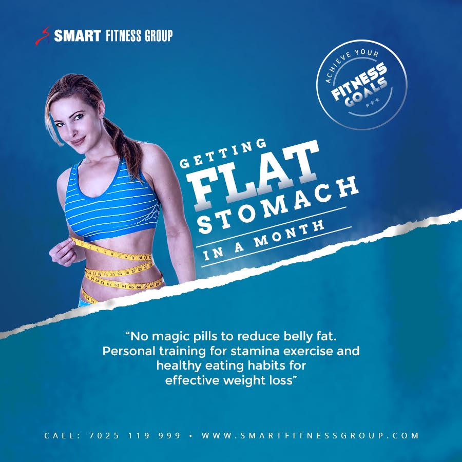 Smart Fitness Top Gym in Kollam Promotional Flyer and Fitness Campaign Designs